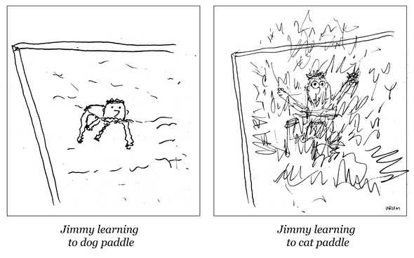 Swimming